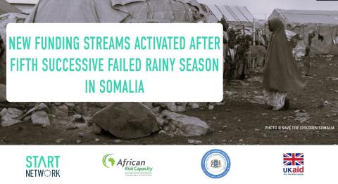 New funding streams activated after fifth successive failed rainy season in somalia